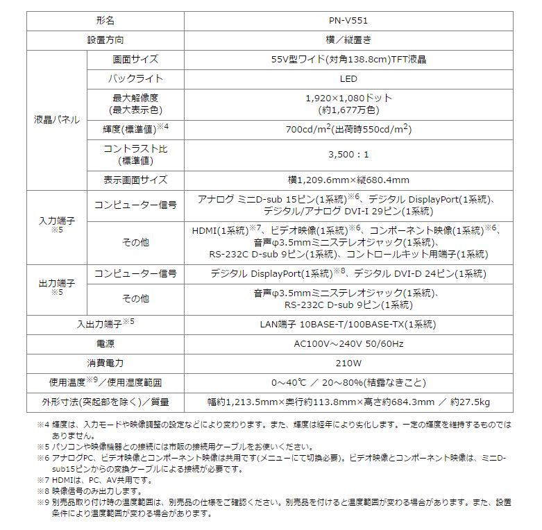 PN-V551の製品仕様